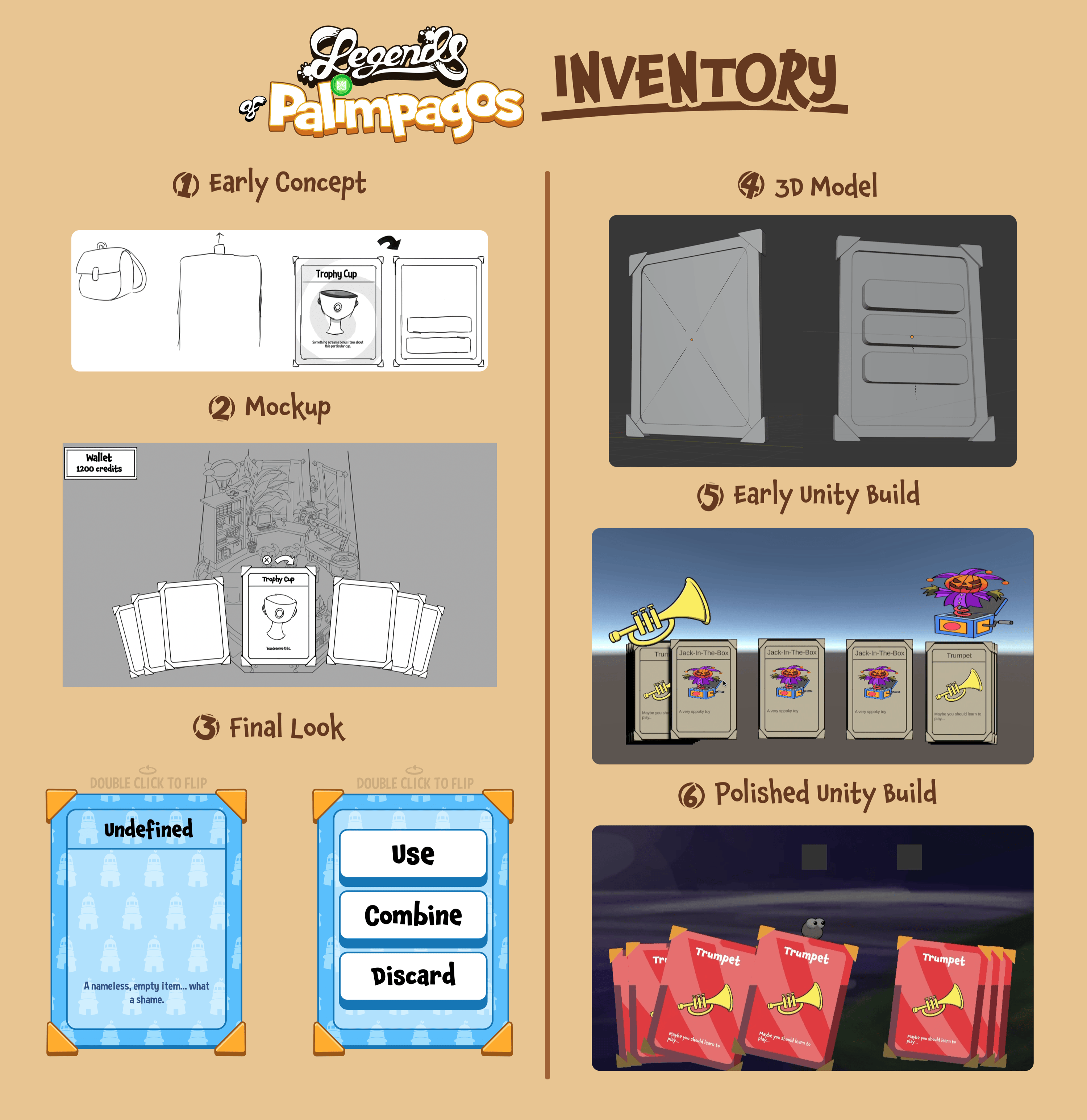 Inventory Development